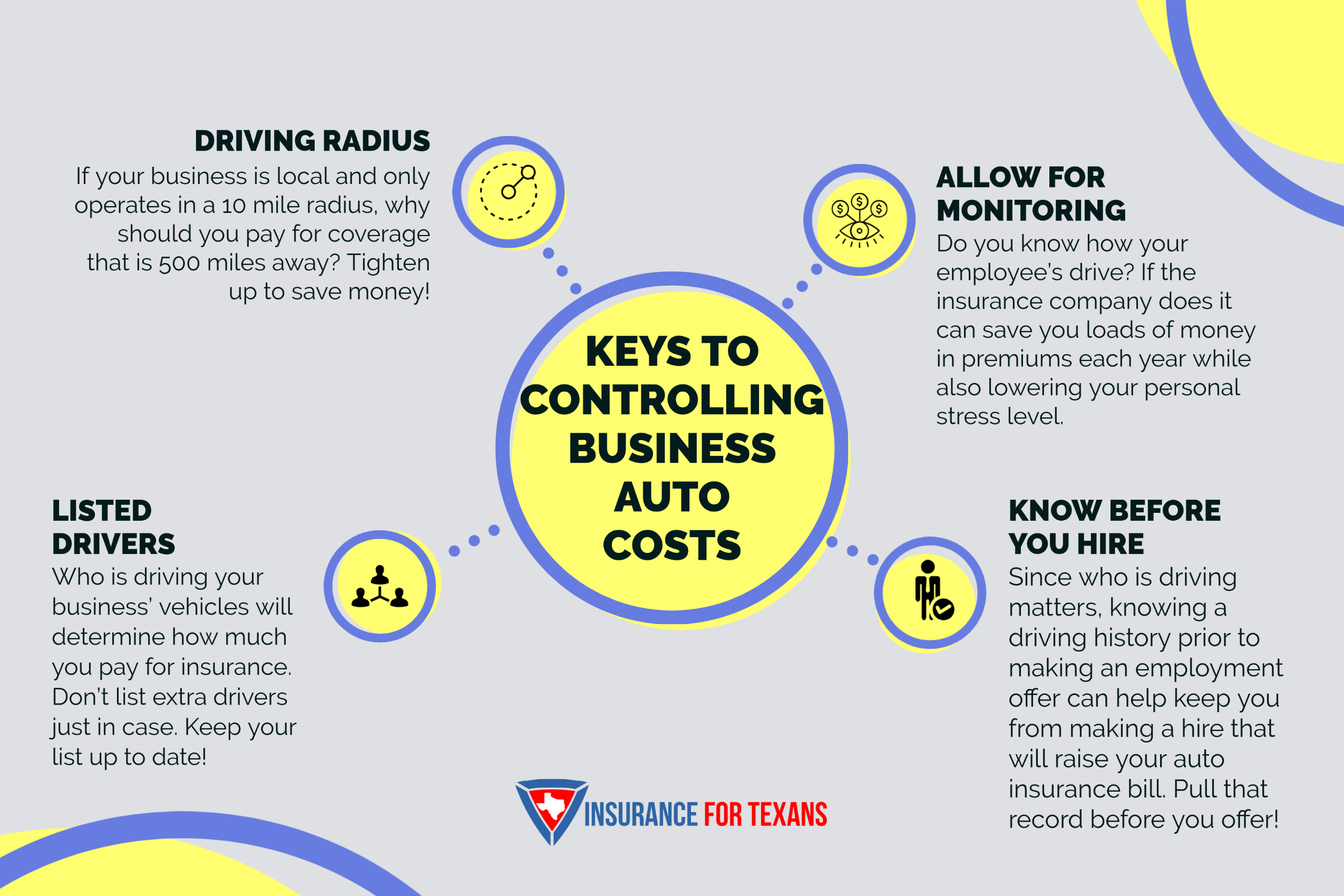 Keys To Controlling Business Auto Costs (1)-1